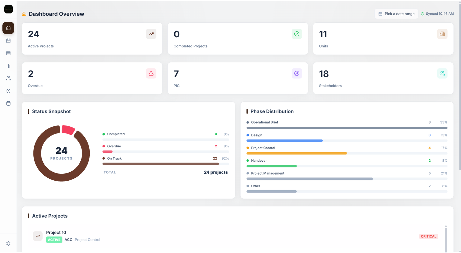 Project Monitoring Dashboard